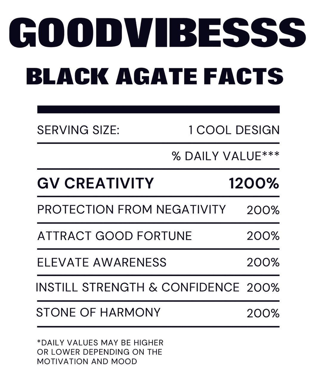 fact sheet of black agate benefits