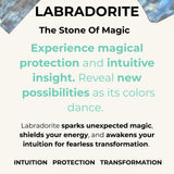 CALL ME MAGICAL Phone Charm | Labradorite -  GENDER FLUID